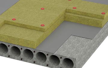 Gayton Le Marsh tapered roof insulation companies